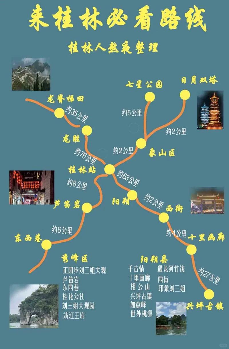 探索桂林阳朔，一份详尽的旅游攻略能带来怎样的旅行体验？-图3