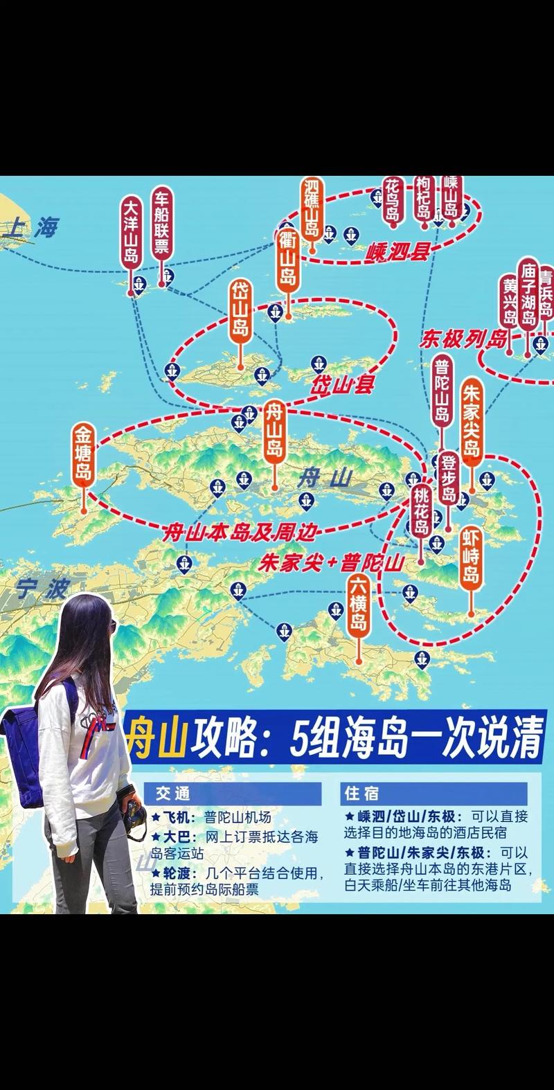 浙江岛屿旅游攻略，如何规划一次完美的海岛之旅？-图2