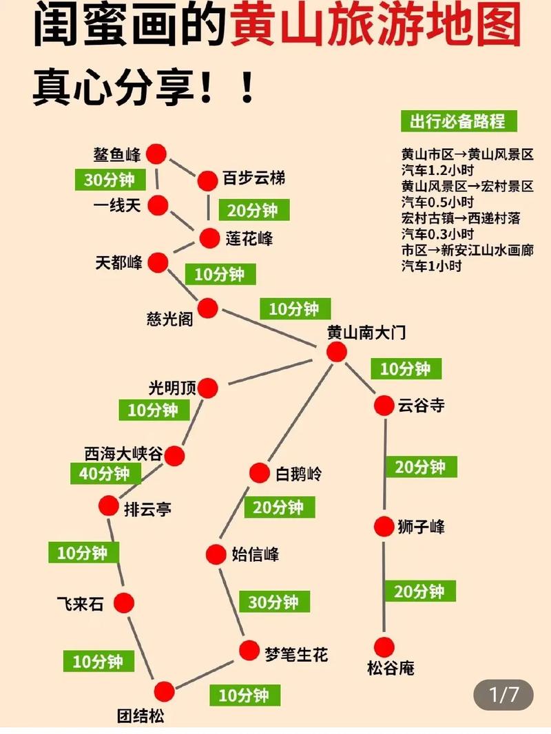 福州到黄山旅游攻略，如何规划最佳行程？-图3