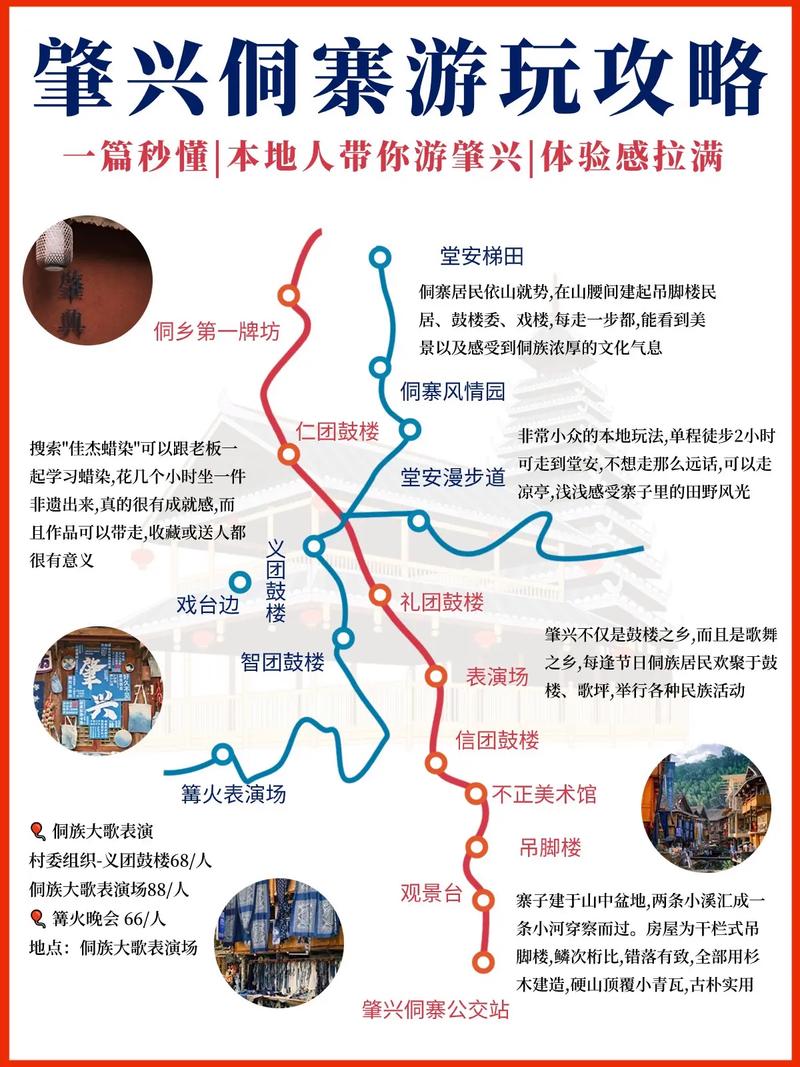 如何制定完美的侗寨旅游攻略？-图1