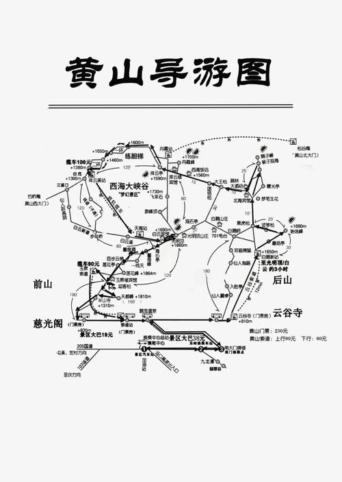 深圳出发，如何规划一场完美的黄山之旅？-图3