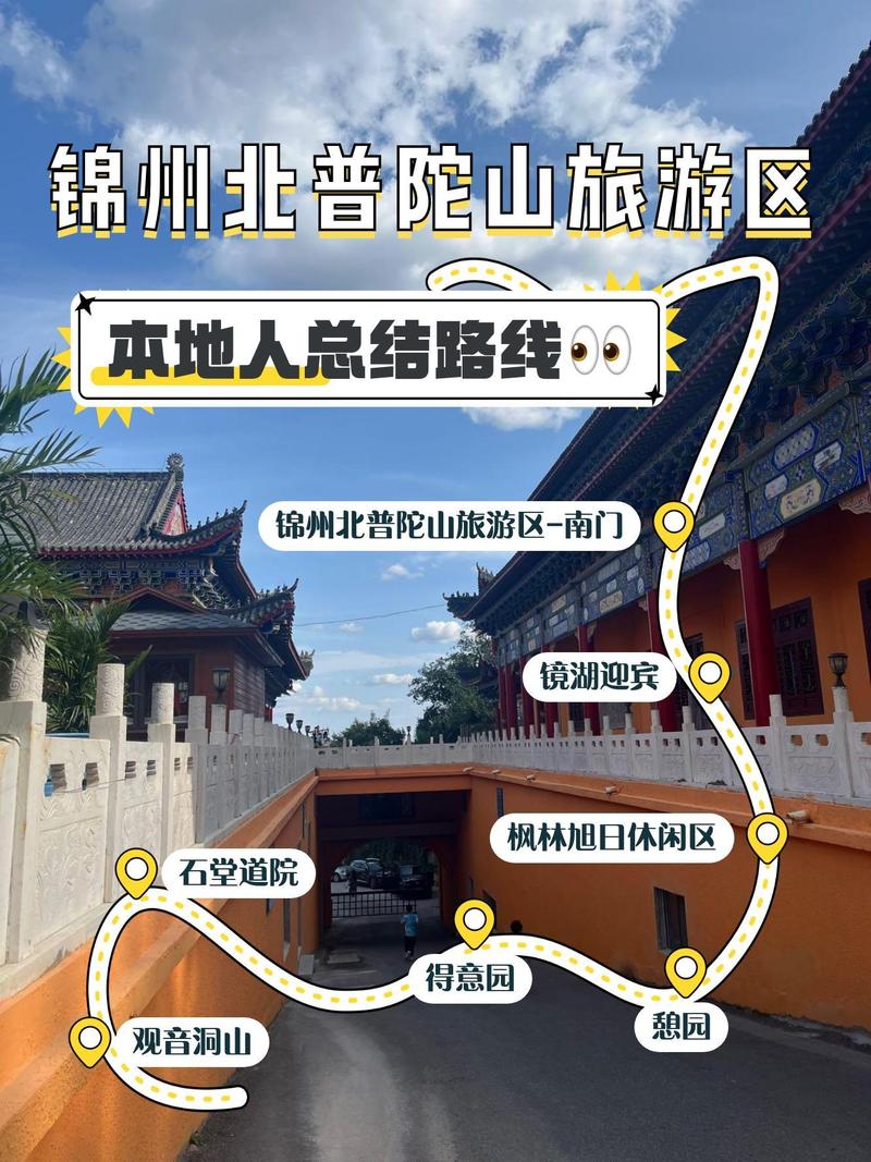 锦州北普陀山旅游攻略，如何规划一次完美的行程？-图1