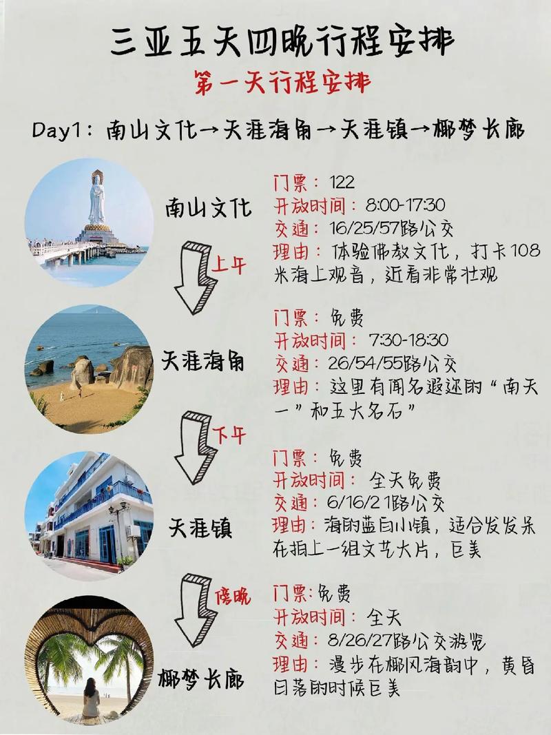 元旦期间去三亚旅游，有哪些必看的攻略和建议？-图2