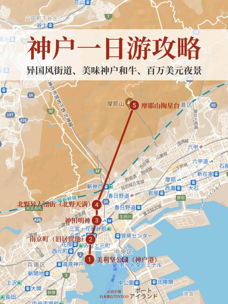 神户一日游怎么安排？看这篇攻略就够了！-图2