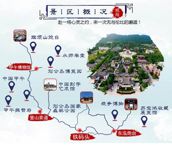 如何制定完美的刘公岛旅游攻略？-图1