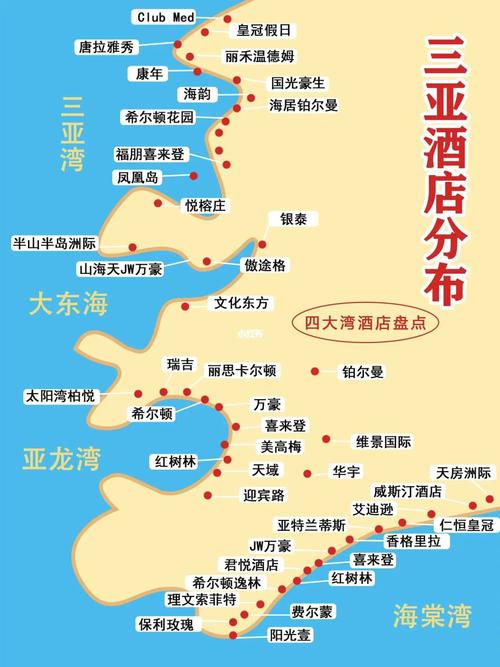 三亚旅游民宿攻略，如何找到最适合你的住宿体验？-图2