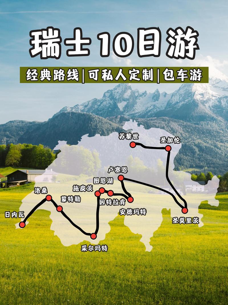 瑞士自由行旅游攻略，如何规划一次完美的瑞士之旅？-图3