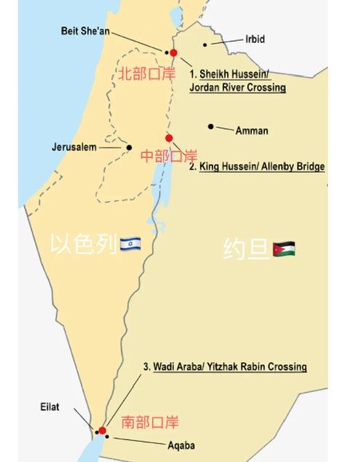 探索以色列与约旦，一份详尽的旅游攻略指南-图1