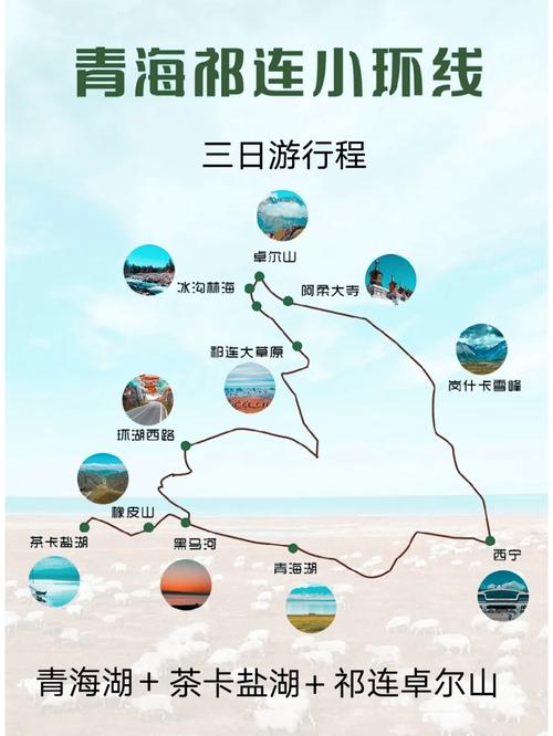 青海茶卡盐湖旅游攻略，如何规划一次完美的旅行？-图3