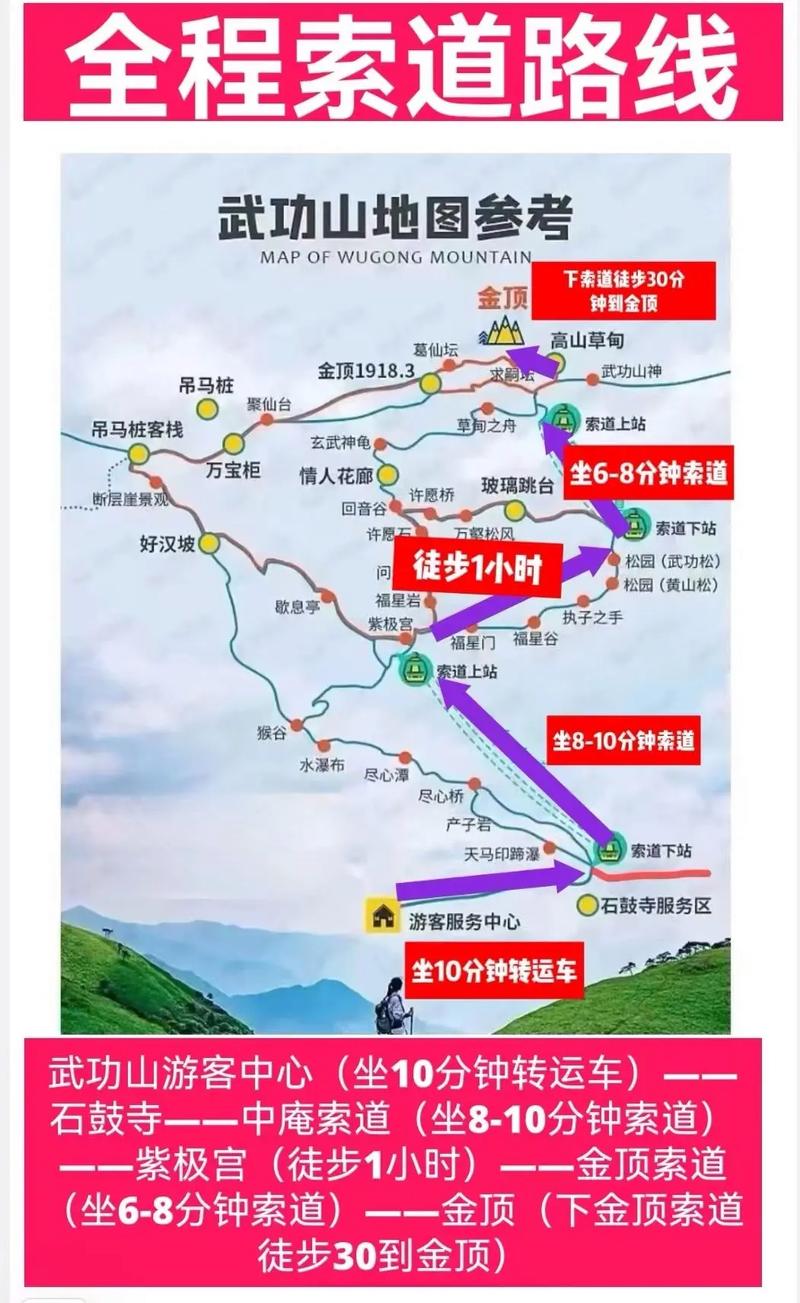 广州到武功山旅游，有哪些不可错过的攻略？-图3