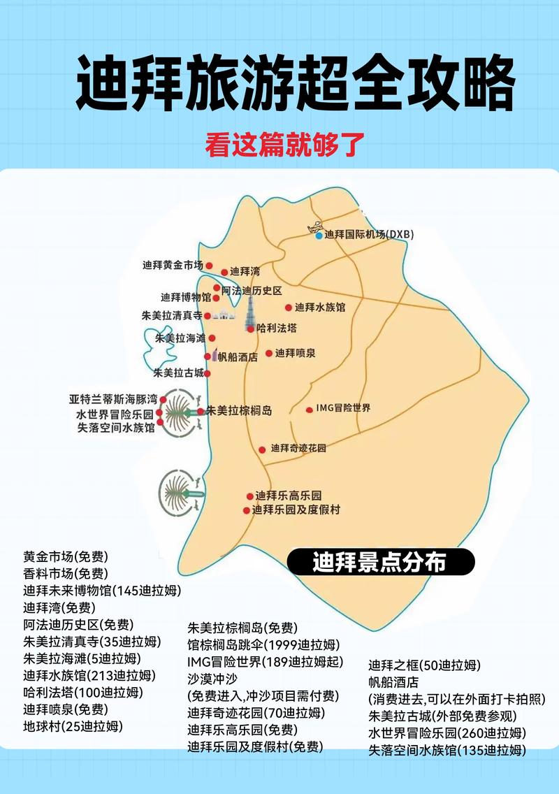 迪拜景区旅游攻略，如何玩转这座奢华之城？-图1