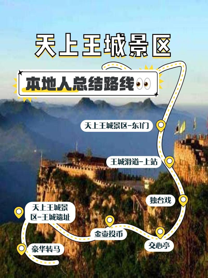 天上王城旅游攻略，如何规划一次难忘的旅行？-图1