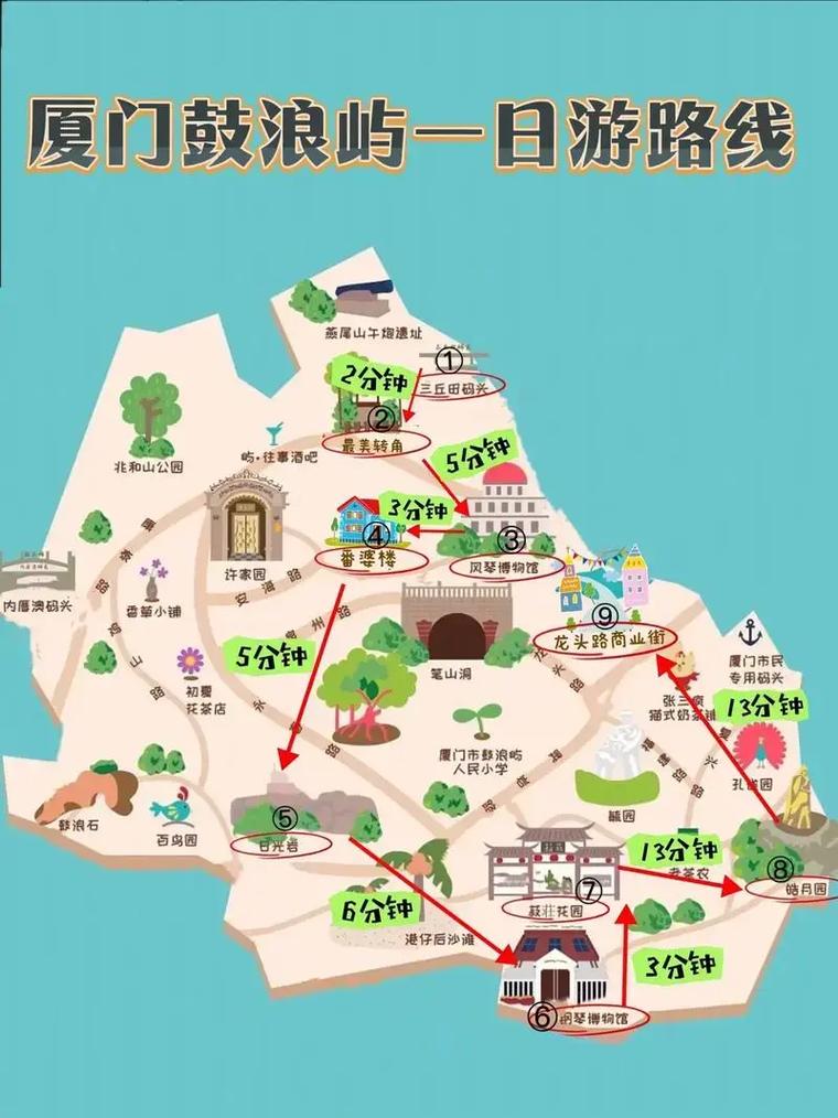 鼓浪屿旅游攻略网，探索鼓浪屿，有哪些不可错过的景点和美食？-图1