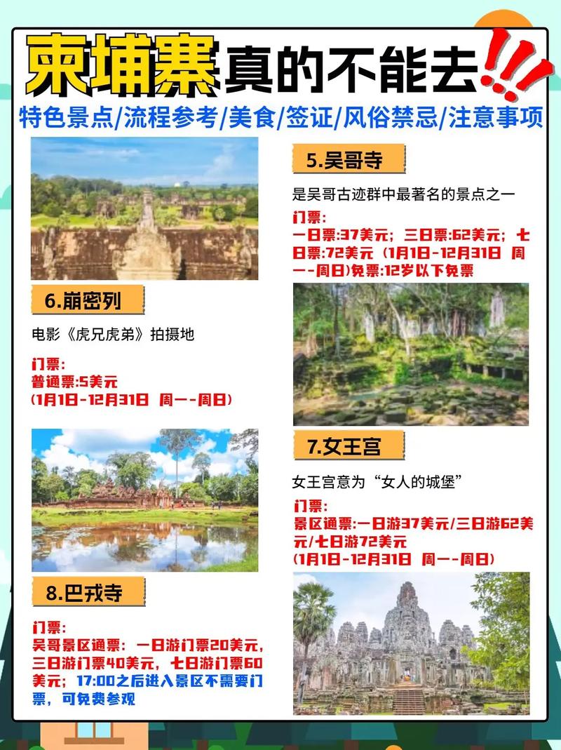 柬埔寨旅游景点攻略，如何规划一次完美的旅行？-图3