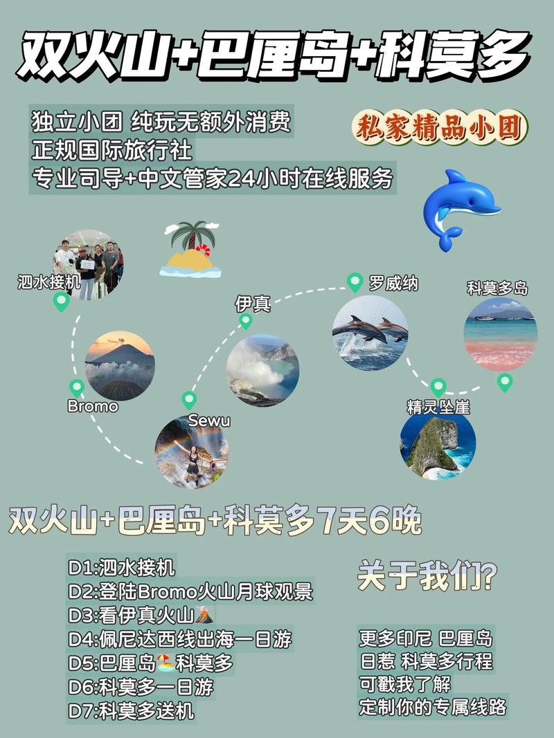 印尼旅游攻略自由行，如何规划一次完美的印尼自由行之旅？-图3