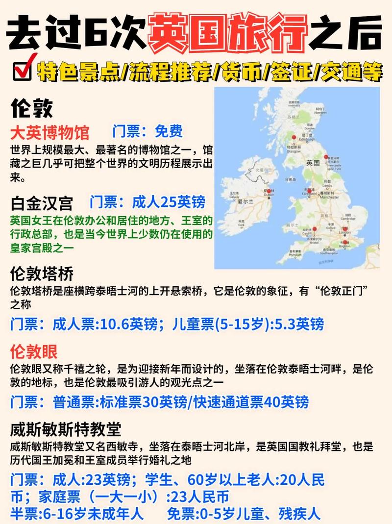 如何制定一份完美的英国自助游旅游攻略？-图1