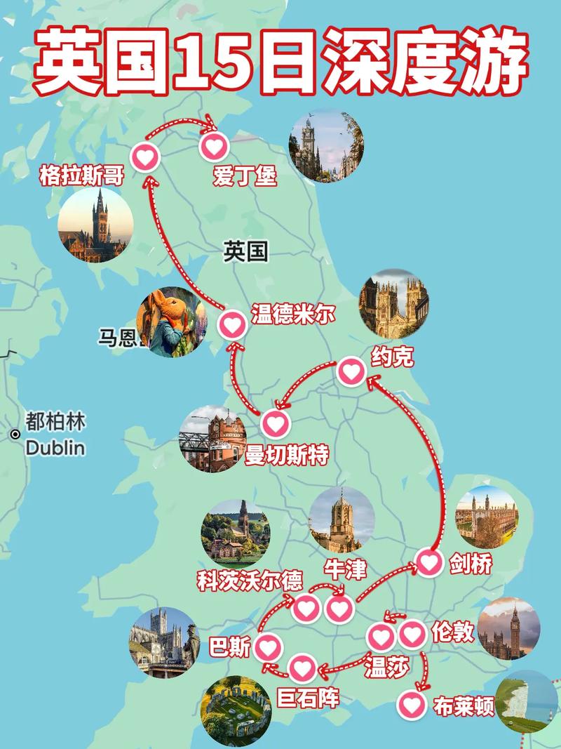 如何制定一份完美的英国自助游旅游攻略？-图3