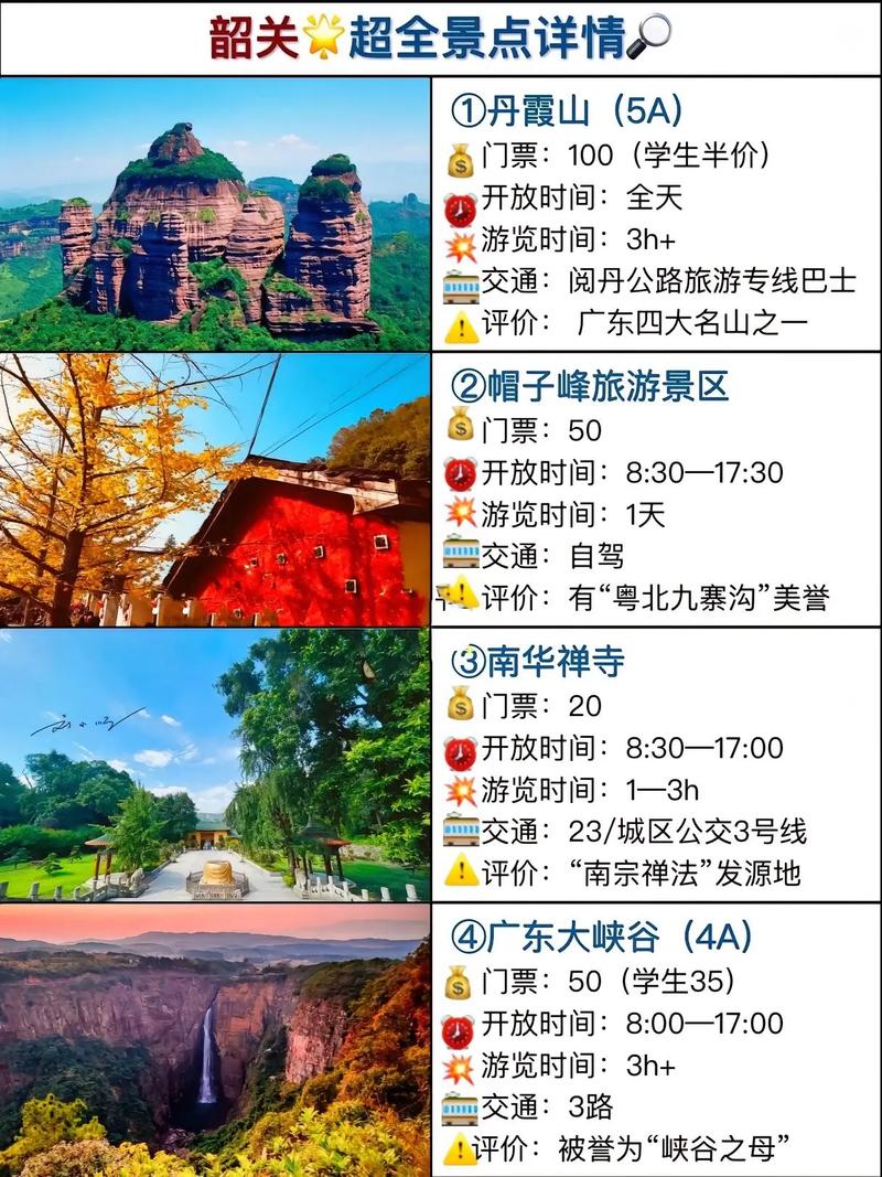 韶关二日游，如何规划才能尽享其旅游魅力？-图3