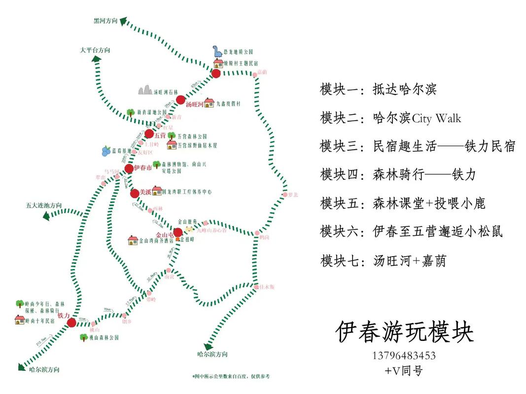 伊春朗乡旅游攻略，如何规划一次完美的旅行体验？-图2