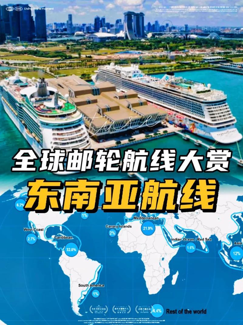 邮轮旅游全攻略，如何规划一次完美的海上之旅？-图3