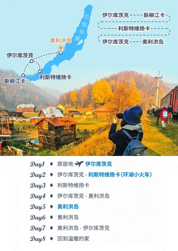 如何制定完美的贝加尔湖旅游攻略？-图3