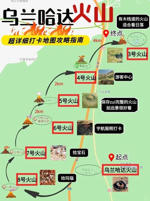 自驾乌兰察布旅游，有哪些不可错过的攻略？-图3