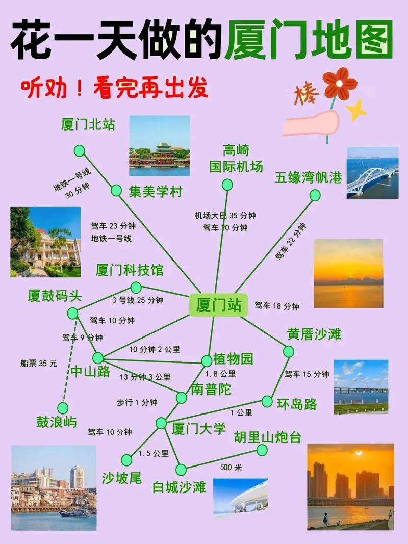 一月份去厦门旅游，有哪些必去景点和注意事项？-图3