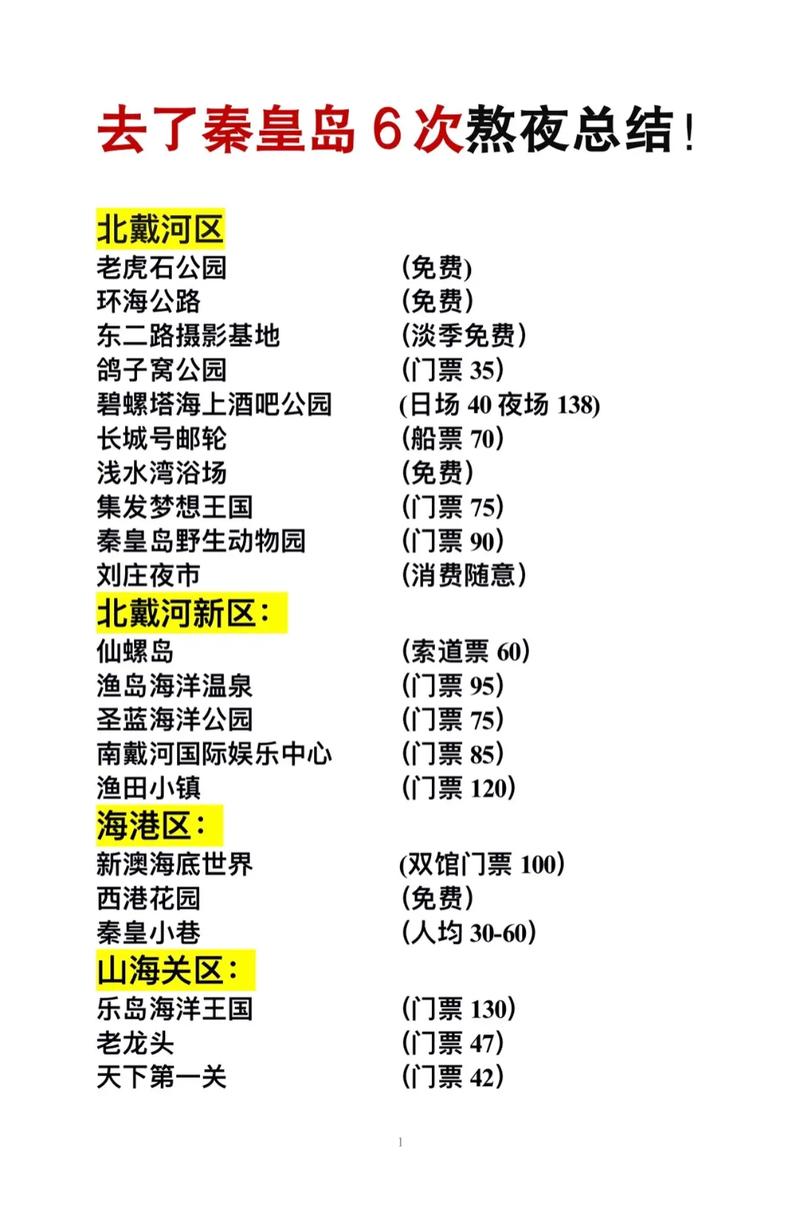 如何规划一次完美的北戴河自由行之旅？-图2