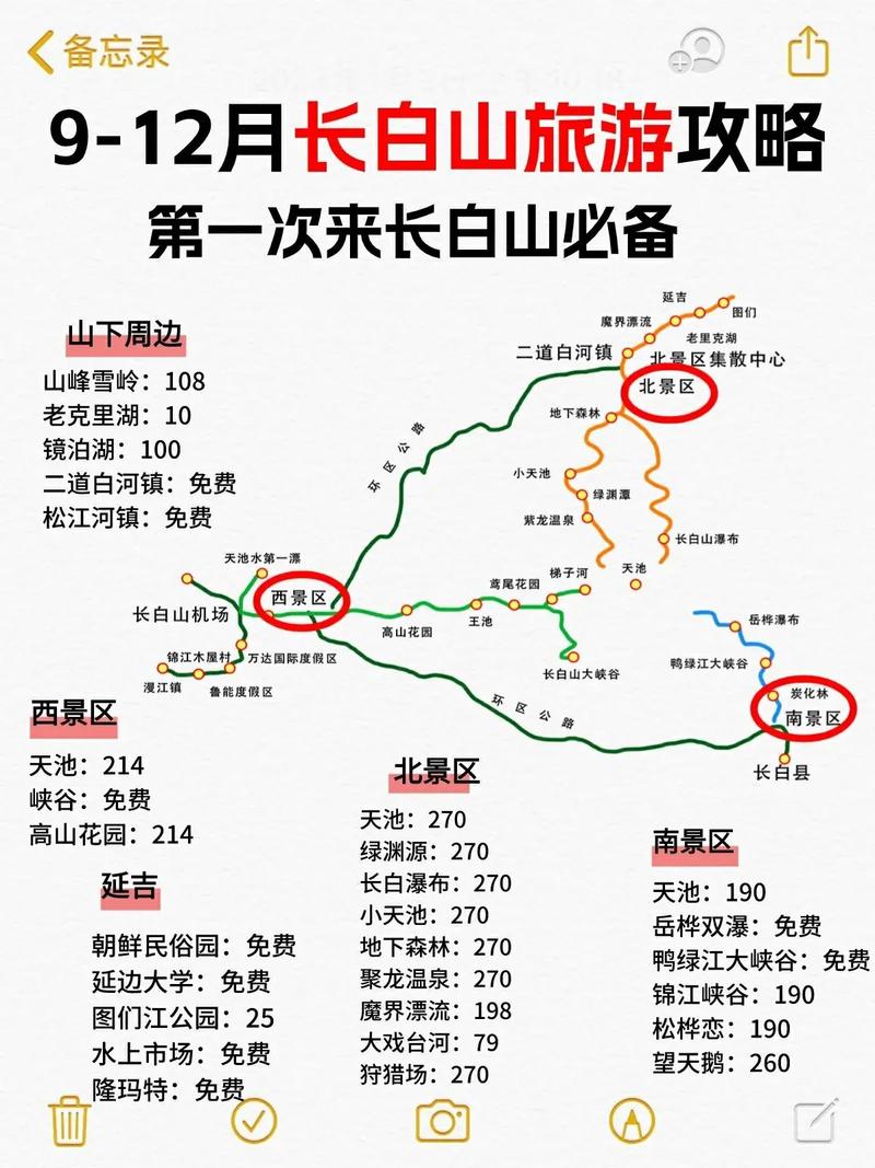 五一长白山旅游攻略，如何规划一次完美的假期之旅？-图3