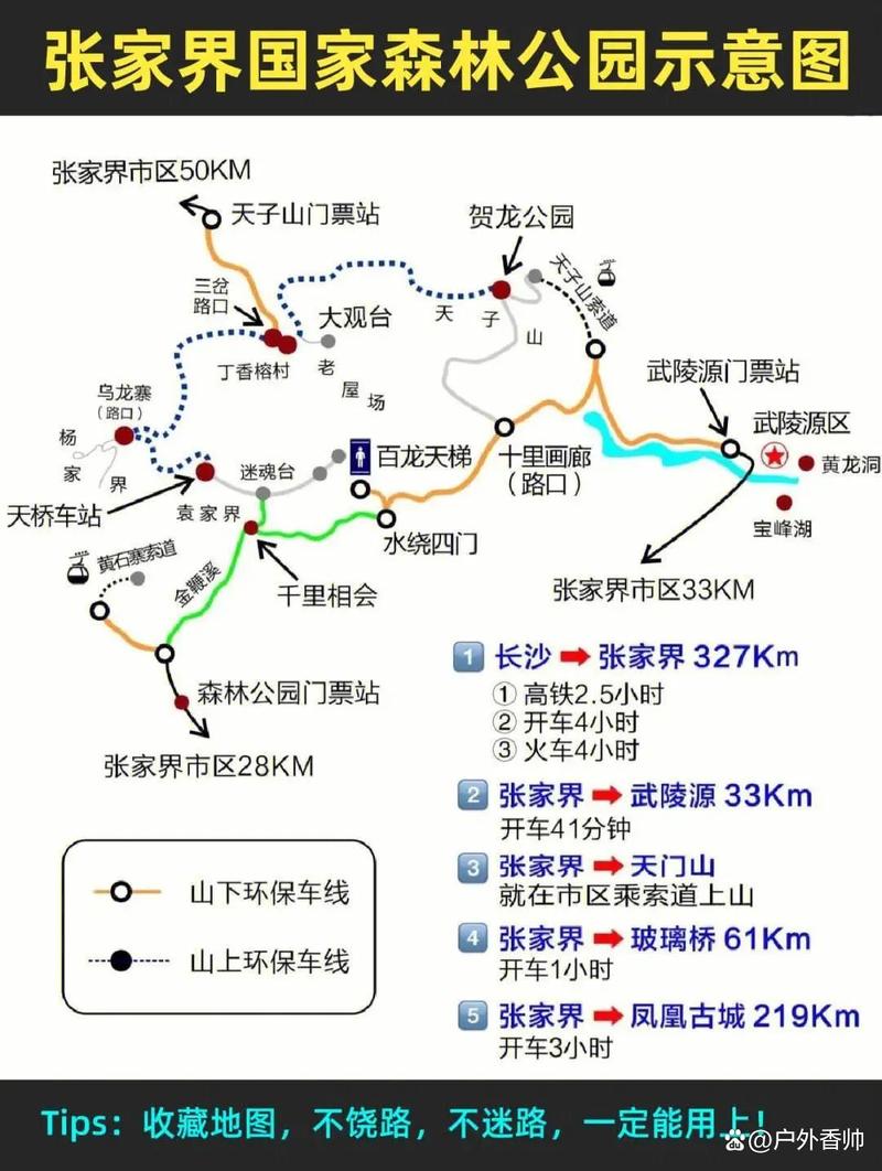 张家界森林公园旅游攻略，如何规划一次完美的旅行体验？-图2