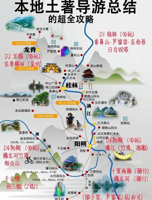 桂林漓江阳朔旅游攻略，如何规划一次完美的旅行体验？-图3