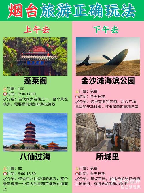 二月份旅游，有哪些不可错过的攻略？-图3