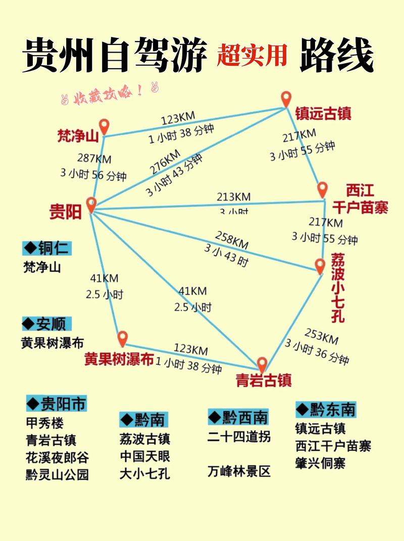 贵州旅游自驾攻略地图，如何规划一次完美的贵州自驾之旅？-图3