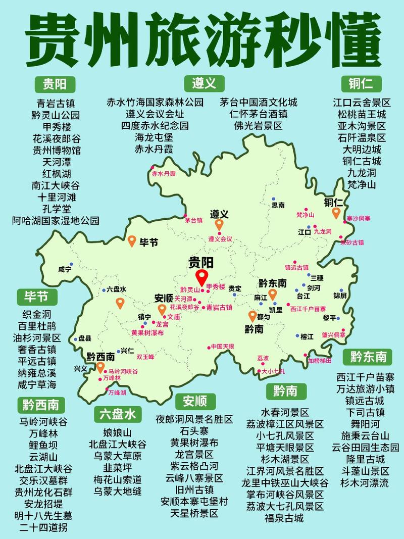 贵州旅游自驾攻略地图，如何规划一次完美的贵州自驾之旅？-图1