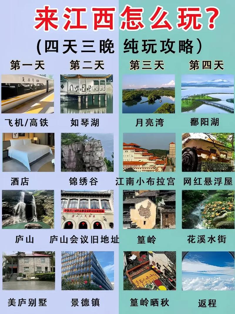 江西4日游，如何规划最佳旅游攻略？-图2