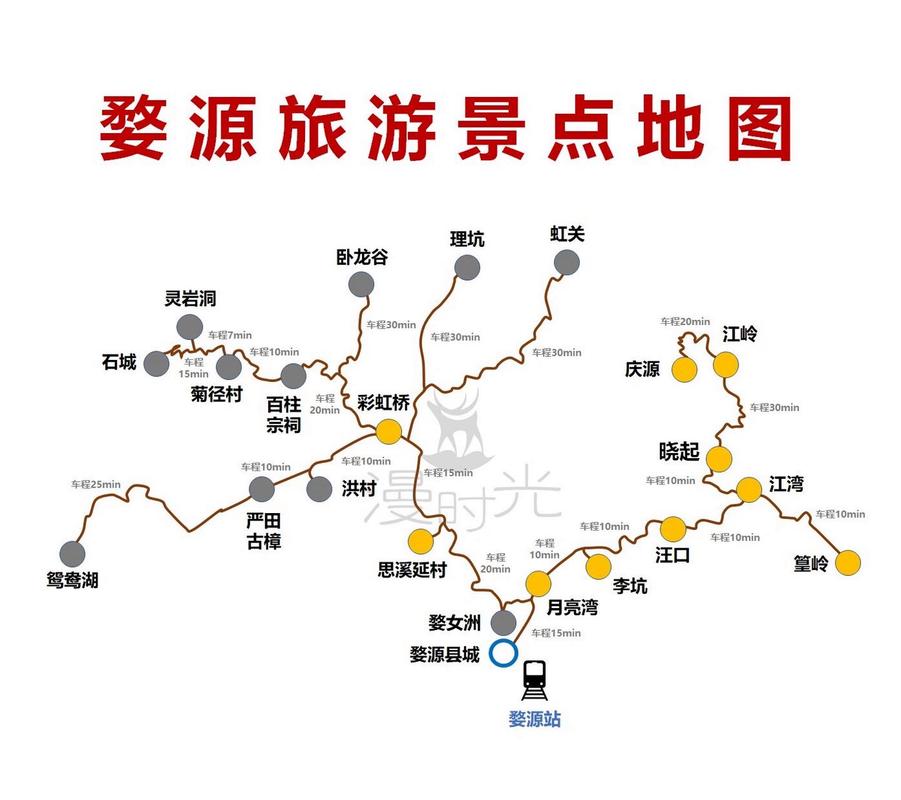 黄山婺源旅游攻略路线有哪些推荐？-图2