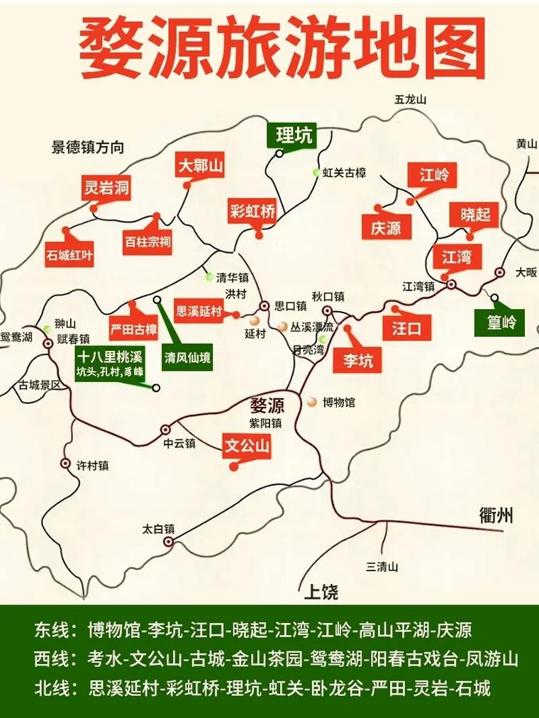 黄山婺源旅游攻略路线有哪些推荐？-图1