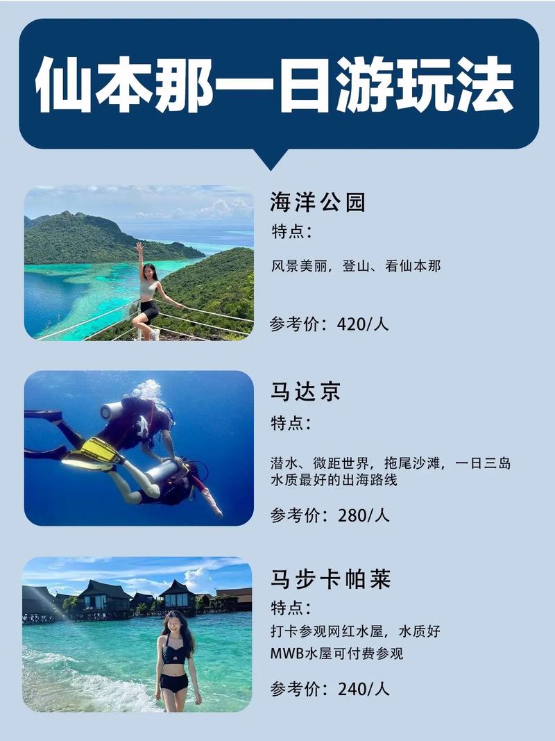 沙巴旅游攻略费用详解，如何规划经济实惠的沙巴之旅？-图3