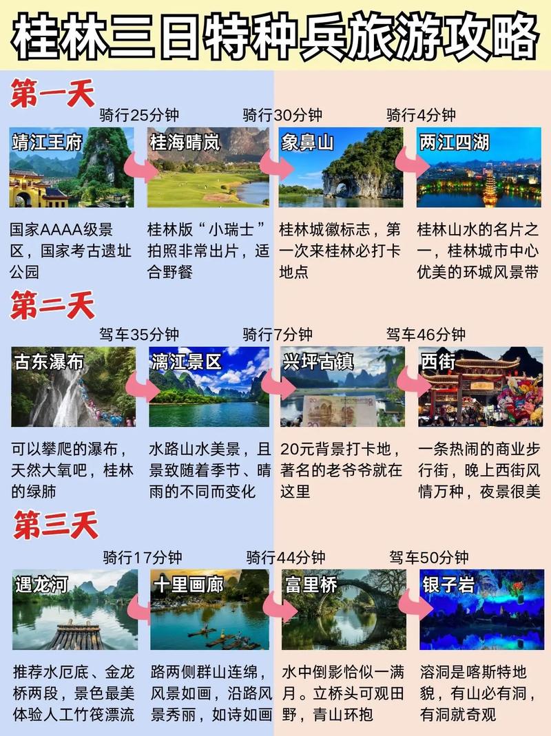 桂林3天2夜旅游攻略，如何玩转这座美丽的城市？-图3