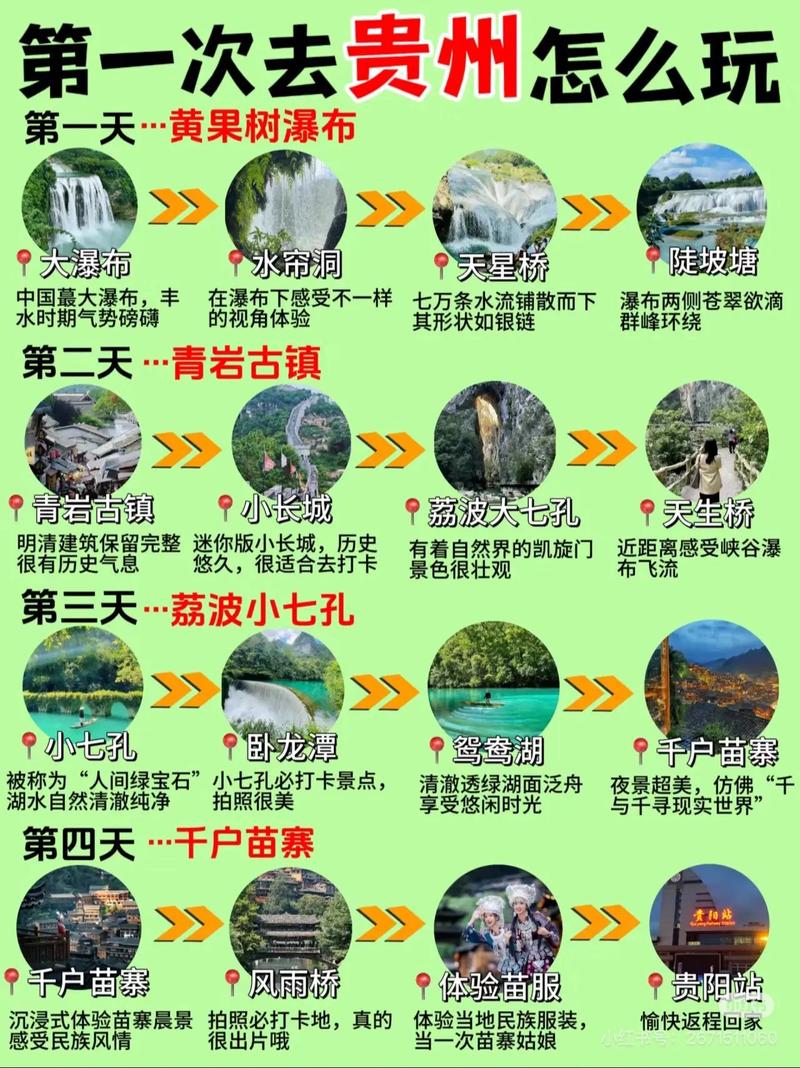 贵州南旅游攻略，探索未知的美景，你准备好了吗？-图3