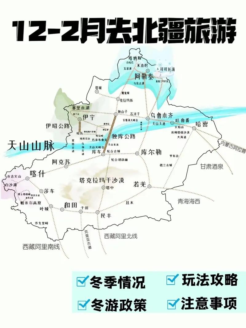 乌鲁木齐冬天旅游攻略，如何玩转冰雪世界？-图3