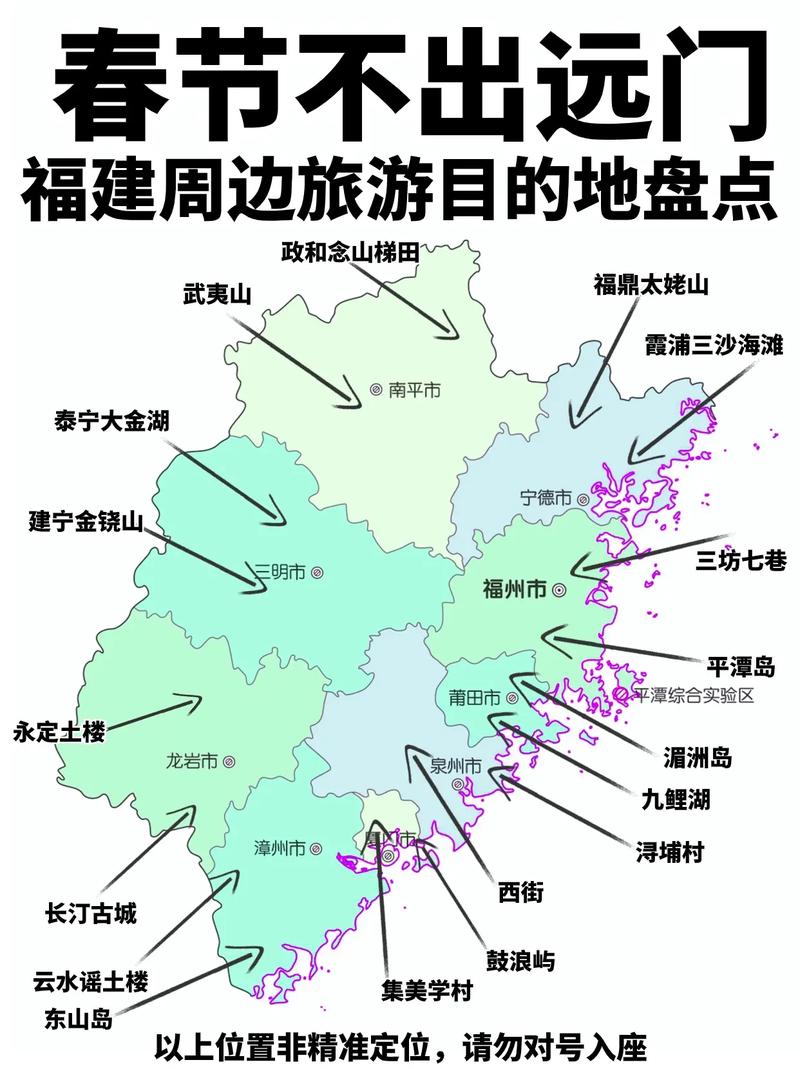 春节去福建旅游，有哪些必去景点和实用攻略？-图2