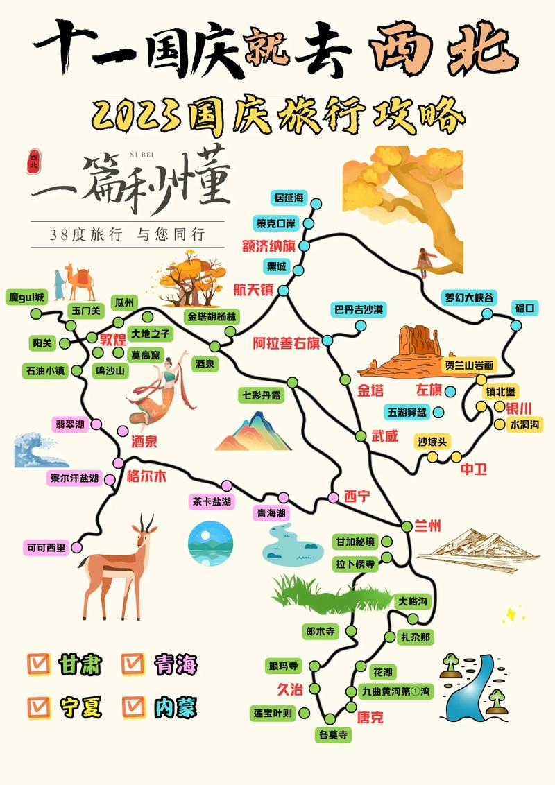 西北线路旅游攻略，如何规划一次难忘的旅行？-图1