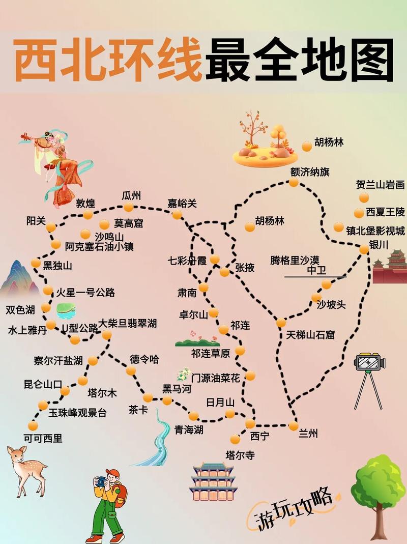 西北线路旅游攻略，如何规划一次难忘的旅行？-图3