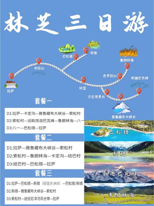 林芝自由行旅游攻略，如何规划一次完美的旅程？-图3