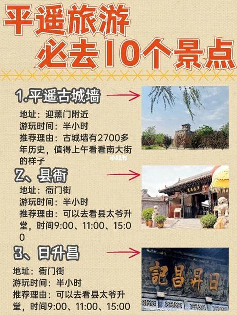 平遥古城自驾游攻略，如何规划一次完美的旅行？-图2