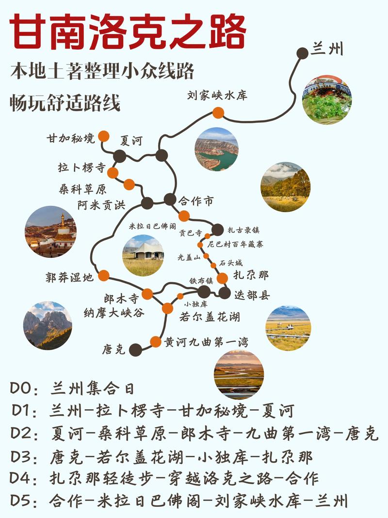 甘南自由行旅游攻略，如何规划一次完美的旅行体验？-图1