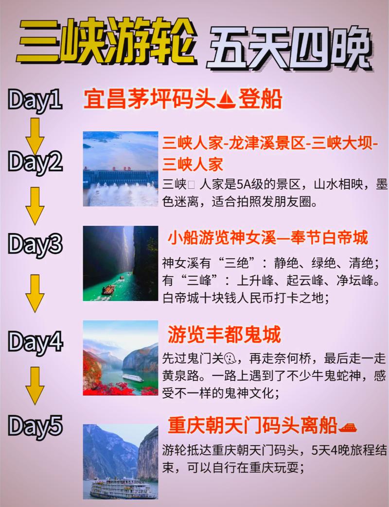 宜昌三峡游轮旅游攻略，如何规划一次难忘的长江之旅？-图1