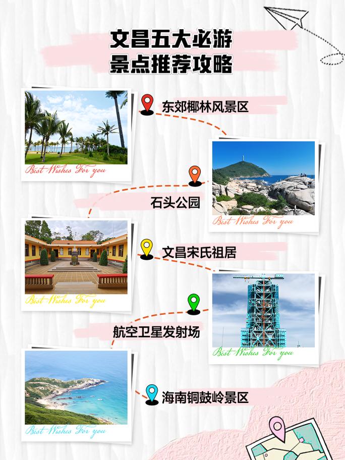 文昌旅游攻略，必去景点有哪些？-图1