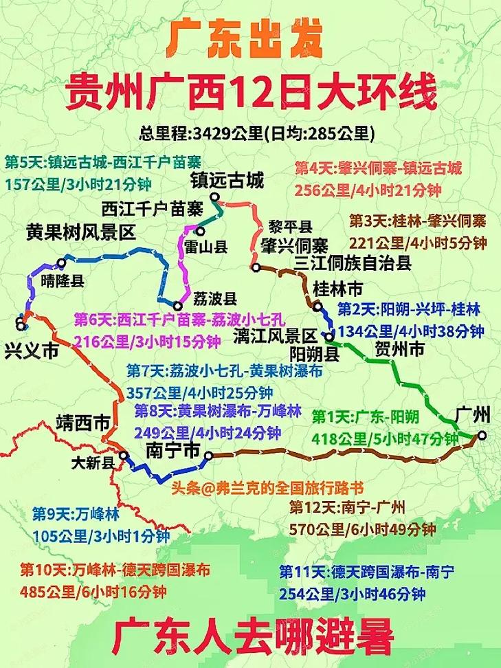 广州去云南旅游，有哪些必知攻略？-图3